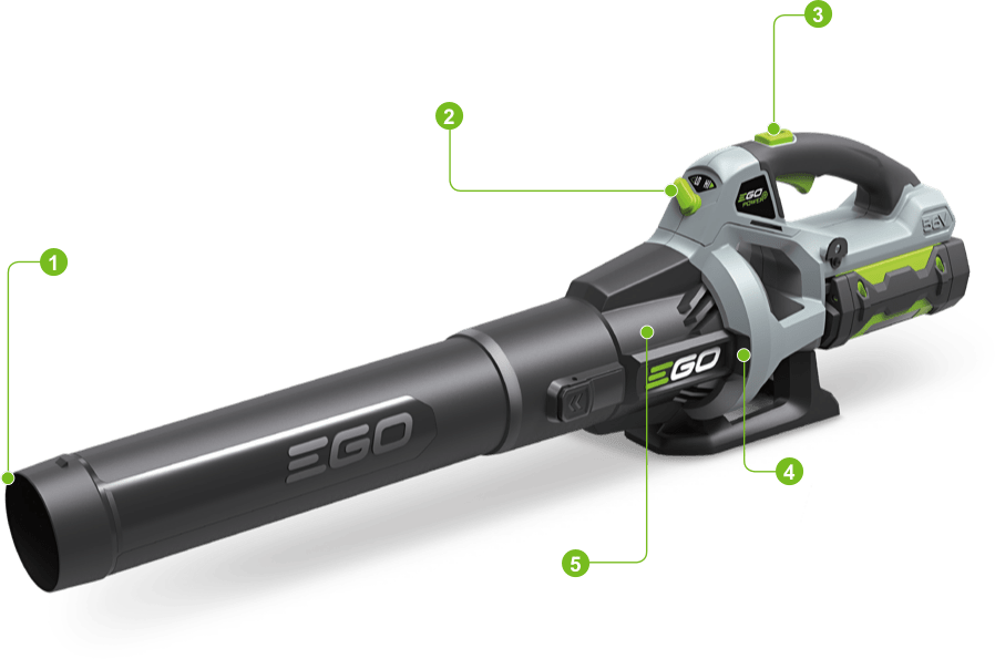 Leaf Blower Key Features Image