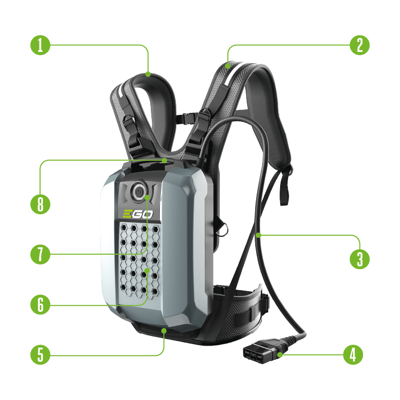 Backpack Harness Key Features Image