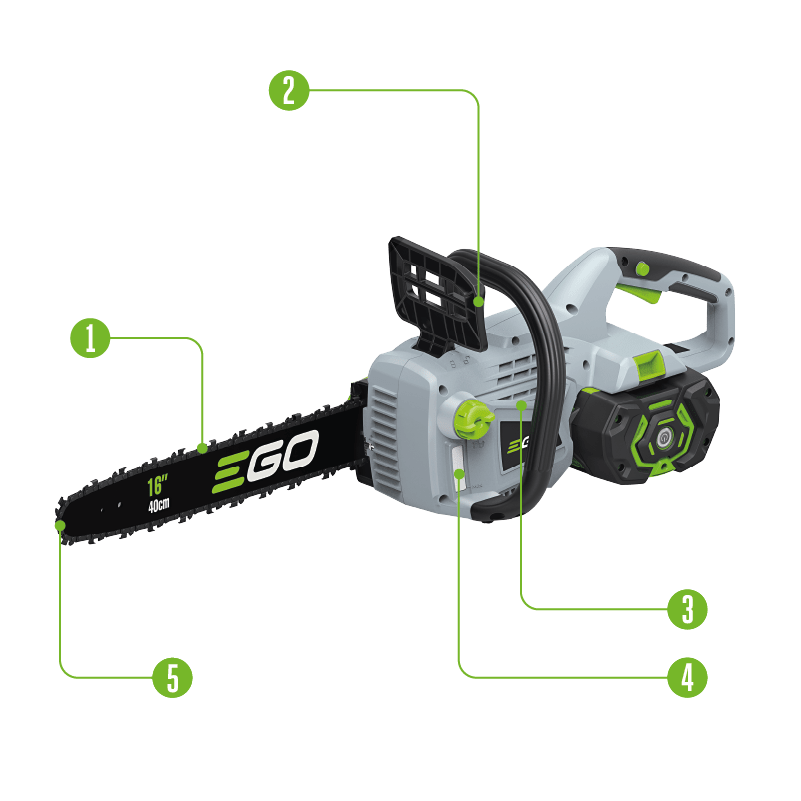 Chain Saw Key Features Image