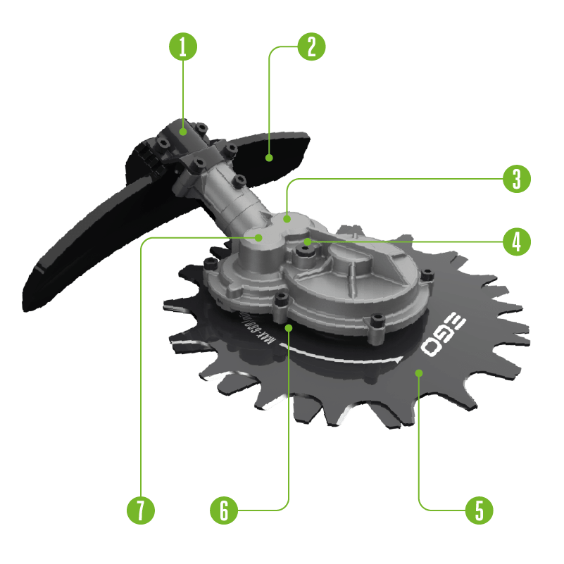 Rotocut Key Features Image