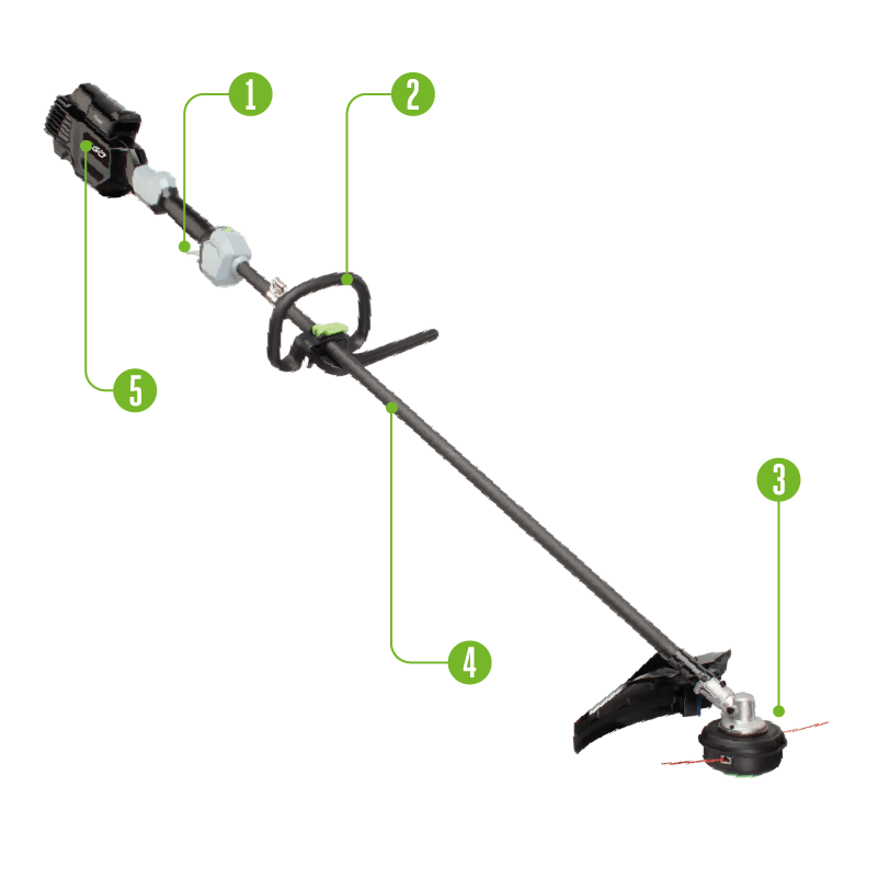 Professional-X Line Trimmer Key Features Image